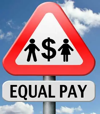 Ley de Discriminación por Sexo